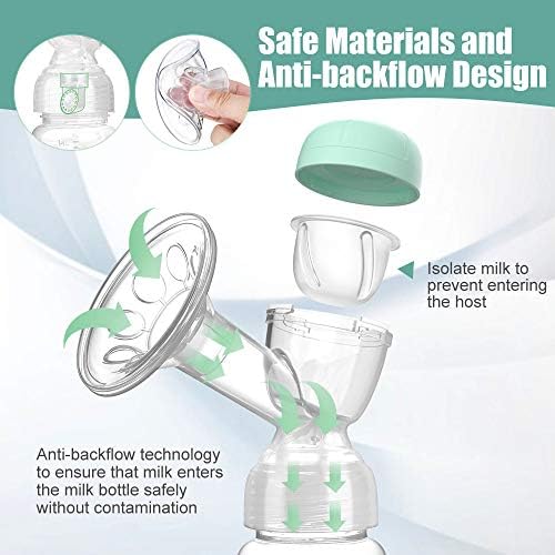 Lictin Baby Breastfeeding Pump Electric Breastfeeding Pump Double