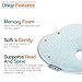 E-A Baby Pillow Preventing Flat Head Syndrome, Head Shaping for Infant, Peacefuly Sleep for Newborn, Cute Breathable and Soft Cover Blue or Pink