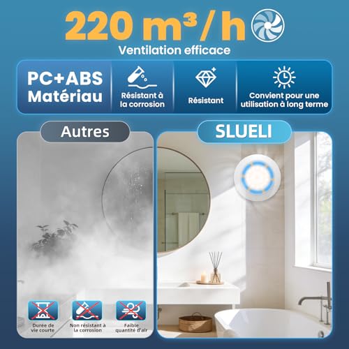 SLUELI 100 mm Bathroom Fan with Caster and LED Lighting, 3000 rpm, 220 m³/h, 2 Way, 6 Rotation Levels with Indicator Lights and Remote Control, Strong Air Performance, 2 W DC Motor, Easy to Install