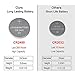 Flameless Tea Lights With Remote - Battery Operated LED Candles With Timer, Votive, Unscented, Outdoor, Warm White, Flickering, 200 Hours, 6 Set x 1.8