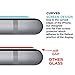 [2 Pack] Aolander Xiaomi Pocophone F1 Screen Protector, Aolander[2.5D Round Edge] [9H Hardness] [High Definition] [Bubble Free] Tempered Glass Screen Protector for Xiaomi Pocophone F1