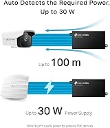 TP-Link PoE160S PoE+ Injector 802.3af/at 30W 2x Gigabit Ports Plug & Play view 5