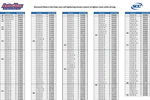 5 Peerless+0231705+Auto+Trac+Traction+Chain