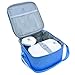 Bentgo Classic Bag (Blue) - Insulated Lunch Bag Keeps Food Cold On the Go - Fits the Classic Lunch Box, Cup, Sauce Dippers and an Ice Pack - Works With Other Food Storage Boxes