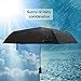 Folding Umbrella, EplayTek Blue Sky White Clouds Anti-UV Protection Layer Windproof & Waterproof Umbrella for Sunny, Rainy or Snowy Weather Lightweight & Portable for Travel (Black)