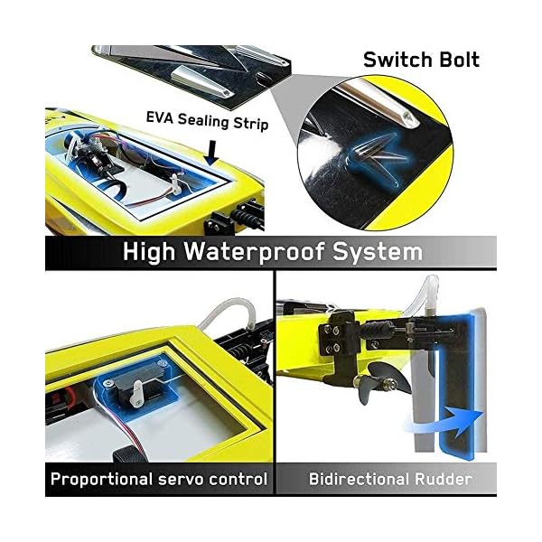 Control RC Boot, mit wasserdichter Elektronik und integriertem LI-Ion-Akku 65KM/H Ferngesteuertes Schiff 11,1 V 2600 mAh… – Bild 7