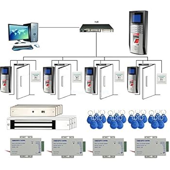 4 Puertas Biometric Fingerprint & RFID Control de los kits de sistema Bloqueo magnético 110-240V Alimentación Llaveros RFID Push to Exit Button