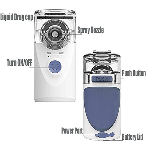 Wecando Handheld Portable Inhaler Household Humidifier Ultrasonic Nebulizer for Kids, Adults and Daily Home Use Cure