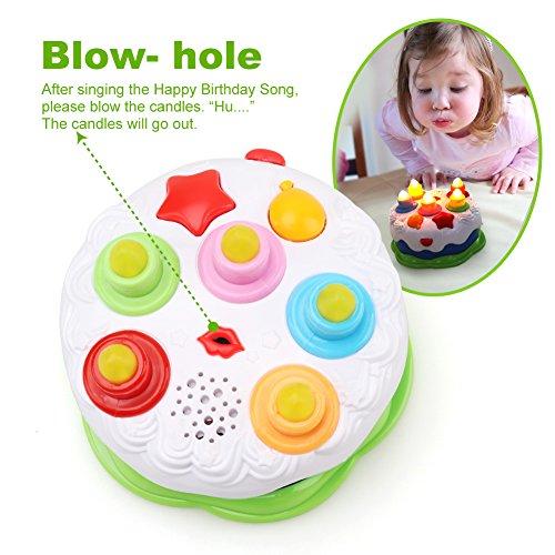 2 Amy+Benton+Birthday+Toddlers+Counting