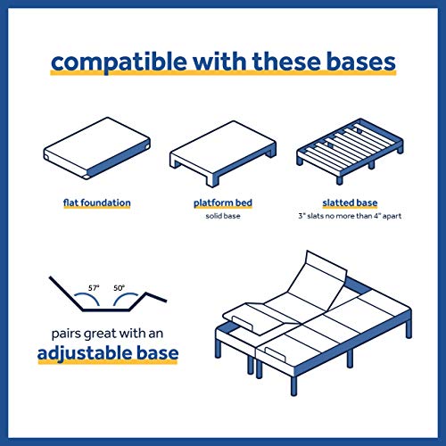 Sealy Hybrid Bed in a Box 10 Inch, MediumFirm Feel, Queen Size