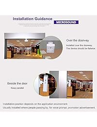 Microsound PIR Sensor de movimiento alarma de bienvenida altavoz de audio pequeño con tarjeta SD de 419.9 ft