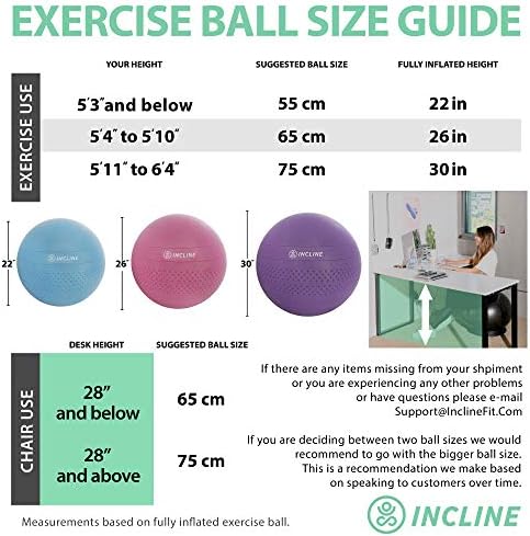 exercise ball 5 below