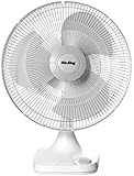 Amazon.com: Air King 9155 Window Fan, 16-Inch: Home & Kitchen
