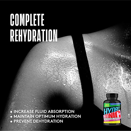 3 Electrolyte+Supplement+Bioavailability+Potassium+Rehydration