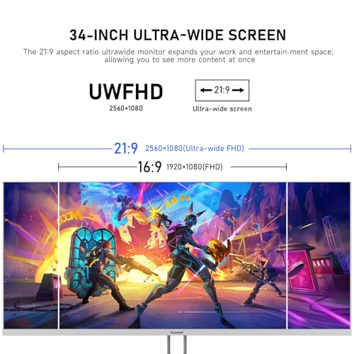 Gawfolk 34 Pulgadas IPS Ultrawide 120Hz Gaming Computer Monitor, 21:9 UWFHD (2560x1080) PC Screen, 120% sRGB, Adaptive Sync, 178° Viewing Angle, DP, HDMI, Compatible with Wall mounting - White