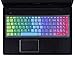 for Lenovo Keyboard Cover for Lenovo 310 15.6