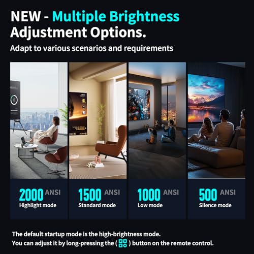 Projector Live TV[Officially licensed Netflix & Dolby Audio] 4K Projector with WiFi 6 and Bluetooth, AI Auto Focus & Keystone, 2 * 10W Dolby Audio,4-level brightness MAX 2000ANSI GINCSRI H2
