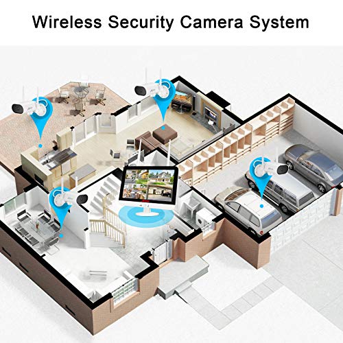 [8CH Expandable and Audio Recording] ANRAN All in One Wireless Security Camera System with 13\