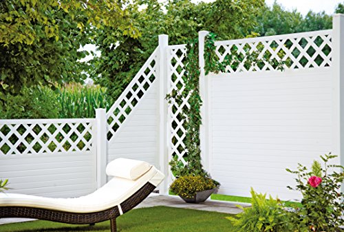 GreenSeason Kunststoff Ranki Dichtzaun Paris B180 x H150 cm – Bild 3