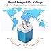 USB Wall Charger, BEST4ONE 6-Pack Colors 2.1A/5V Dual Port USB Wall Plug Charging Block Cube for iPhone X 8/7/6S Plus, Samsung, LG, Moto, Android Phone
