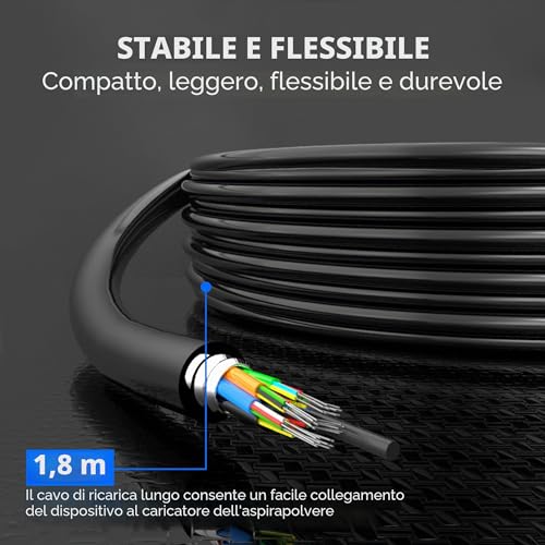26 V 0.5 A Vacuum Cleaner Charger with 1.8 m Cable for Hoover H-Free 100 200 500 700 800 HF122RH HF122GPT HF222UPT, Wireless Vacuum Cleaner Charger and Power Adapter for Hoover Freedom F