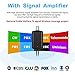 TV Antenna Indoor Digital HDTV Freeview 4K HD VHF UHF for Local Channels 130 Miles with Signal Amplifier for All Television 16.4 ft Cable