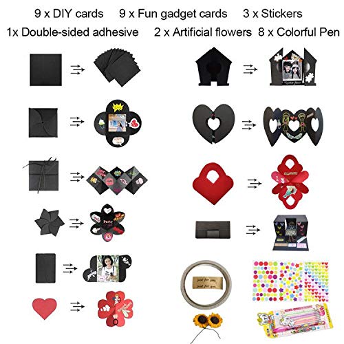 5 Explosion+Scrapbook+Birthday+Anniversary+Wedding