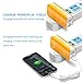 PISEN 2-in-1 Portable Charger and Wall Charger 5000mAh Power Bank Battery Pack with Foldable AC Plug for iPhone, iPad, Android, Tablets, Samsung Galaxy and More (Orange)