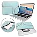 Ivencase 11 - 11.6 inch Soft Laptop Tablet Sleeve , Slim Case Cover with Strong Zipper , Built-in 2 Pockets for Notebook Computer / MacBook / MacBook Air / Chromebook - Hot Teal