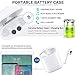 Abigail Bush Bluetooth Headphones Wireless Earbuds(POP-UPS&Touch Control)In-Ear Headsets Noice Cancelling with Mic and Portable Charging Case-Whitethumb 3