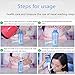 Aochol Nasal Wash Bottle - Nasal Wash System Nose Cleaning Pot Sinus Rinse Bottle for Adult Children Cleanser Allergic Rhinitis Treatment (300ml)