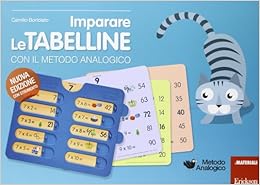 tabellone per la piegatura della carta