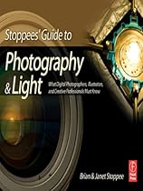 The Hasselblad Manual