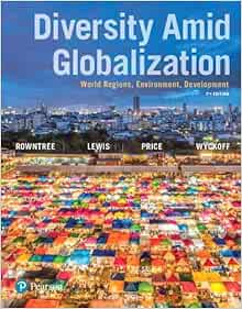 Diversity Amid Globalization