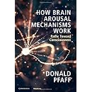 How Brain Arousal Mechanisms Work: Paths Toward Consciousness