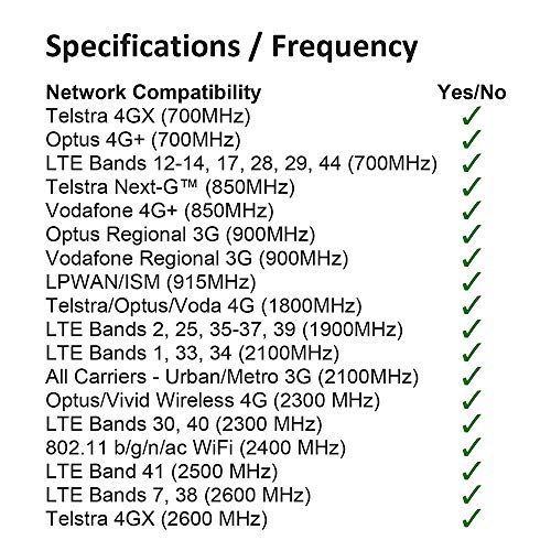 wlaniot 4G LTE Antenna 5dBi 700-2600MHZ Omni Directional Strong Magnetic Base SMA Connector Mobile Hotspot/WiFi Router/USB Modem/Mobile Phone Signal Booster/4g Security Camera