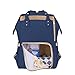 Wide Open Waterproof Baby Mommy Diaper Bag Backpack by Sunveno-Travel Bag, Nappy Tote Bag w/Insulated Pockets (Navy))