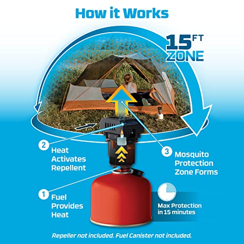 Thermacell Mosquito Repellent Mat Only Refills; Compatible with