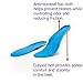 Gel Sports Insoles by WinnBase, Athletic Shoe Inserts for Work Boots and Running Shoes