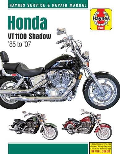 Honda CRF1000L Africa Twin from 2016-2019 Haynes Repair Manual