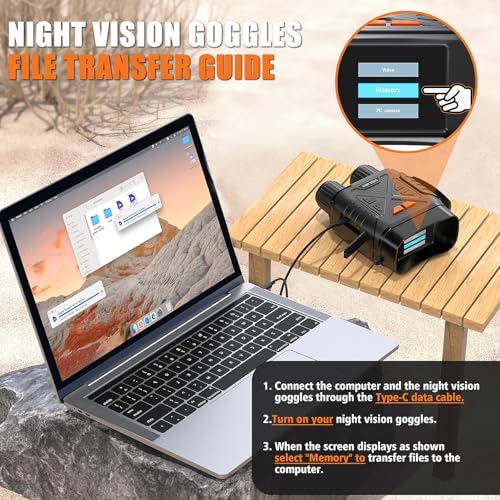 LBOYLOVE® Night Vision Goggles, 1080P HD Infrared Night Vision Binoculars for Day and Night with 2MP Photo, 10X Digital Zoom, 2.8'' HD Screen & 64GB TF Card, Suitable for Hunting, Camping & Security