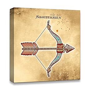 Canvas Wall Art Antique Sail and Historical Theme Painting Artwork for Home Prints Framed - 12x12 inches