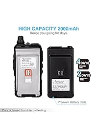 Quansheng uv r50 recargable Dual Band radios de dos vías Walkie Talkies de largo alcance (136   174 MHz VHF y 400   520 MHz UHF) jamón Amateur Radio batería de iones de litio y cargador incluido