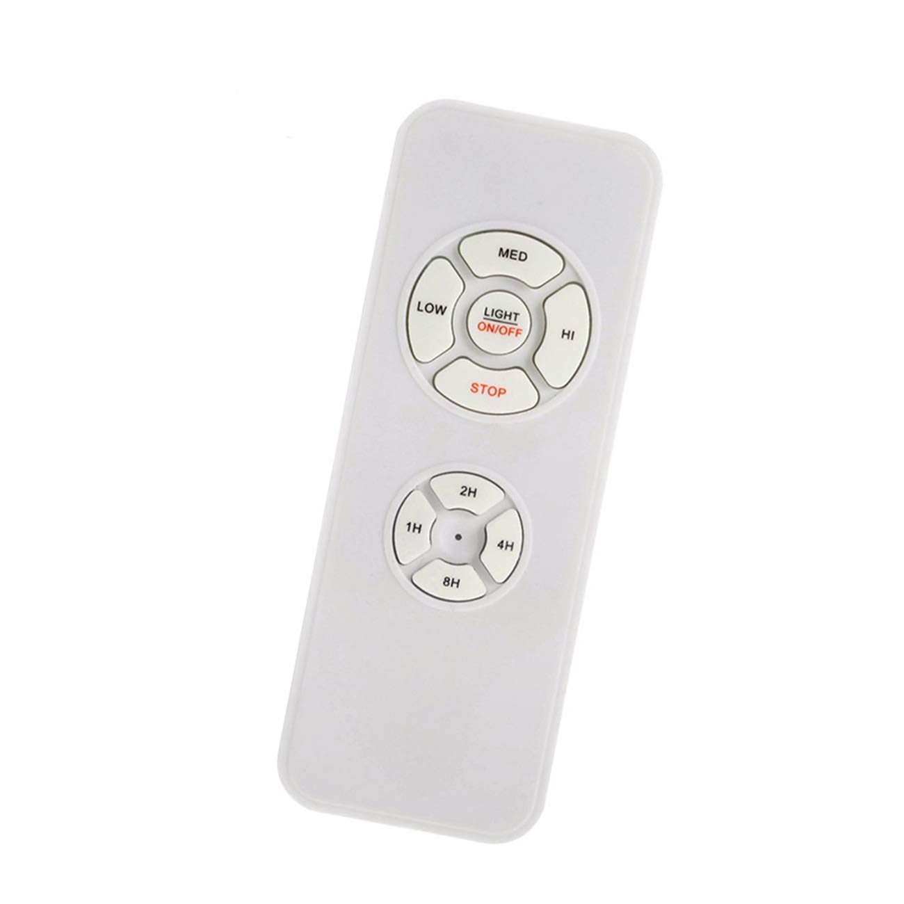 RICAMBI LAMPADA VENTILATORE da Soffitto Luci Tubo Filettato per EUR 7