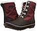 Keen Women's Elsa Waterproof Winter Boot