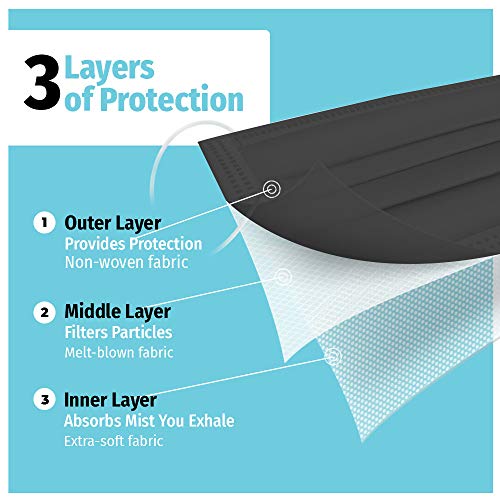 HoMedics Small Disposable 3Layer Face Mask, Elastic EarLoop, 3Ply