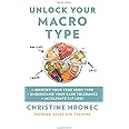 Unlock Your Macro Type: Identify Your True Body Type Understand Your Carb Tolerance Accelerate Fat Loss