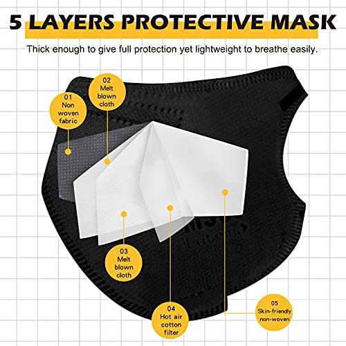 M95c Kid Face Mask, 5 Layer Efficiency≥95% Breathable Black Mask Small Size Design for Children, Protective Soft Disposable Mask with Comfortable Ear Loop Made in USA - 5PCS