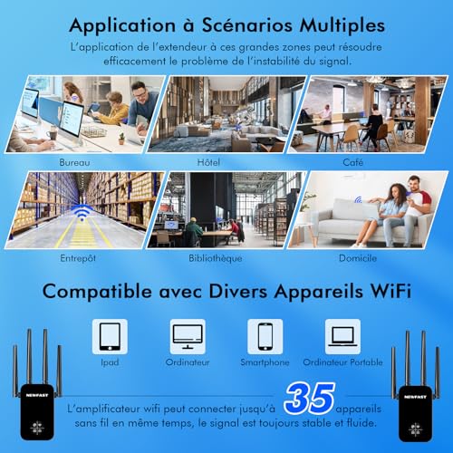 NEWFAST Répéteur WiFi RE523, Amplificateur WiFi Puissant AC1300 Mbps,Bi-Bande Extender WiFi avec 4 Antennes,MU-MIMO,Configuration 1 Clic Via WPS,Compatible avec Toutes Les Box Internet
