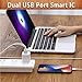 USB Wall Charger, BEST4ONE 2-Pack 2.1A/5V Dual Port USB Plug Power Adapter Charging Block Compatible with iPhone XS / XR / X, 8/7/6, Samsung, Tablet, Moto, Google Pixel, LG, More Cell Phone (White)